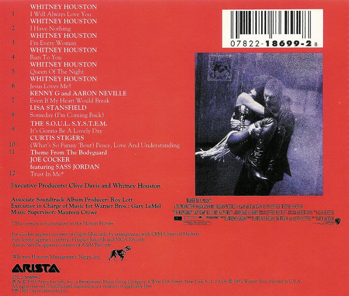 the bodyguard soundtrack